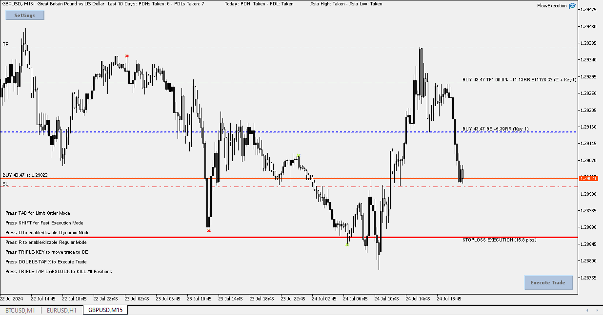 Flow Execution Interface
